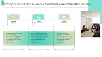 Strategies To Develop Business Feasibility Communication Scheme Guidelines PDF