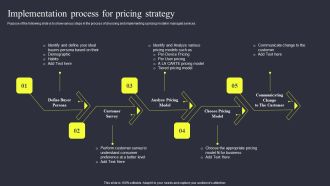 Strategies To Enhance Managed Service Business Implementation Process For Pricing Strategy Graphics PDF