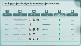 Strategies To Enhance Project Management Process Creating Project Budget To Ensure Project Success Ideas PDF