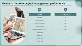 Strategies To Enhance Project Management Process Metrics To Measure Project Management Performance Introduction PDF