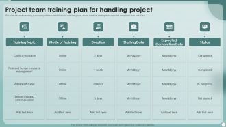 Strategies To Enhance Project Management Process Project Team Training Plan For Handling Project Template PDF