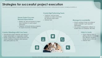 Strategies To Enhance Project Management Process Strategies For Successful Project Execution Information PDF