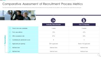 Strategies To Enhance Recruitment Comparative Assessment Of Recruitment Process Metrics Summary PDF
