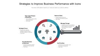 Strategies To Improve Business Performance With Icons Ppt PowerPoint Presentation File Clipart
