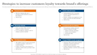 Strategies To Increase Customers Loyalty Towards Brands Offerings Ppt PowerPoint Presentation File Styles PDF