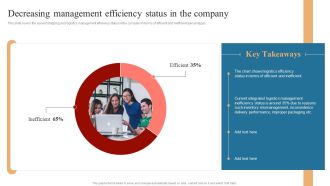 Strategies To Maintain Transportation Decreasing Management Efficiency Status In The Company Ppt File Show PDF