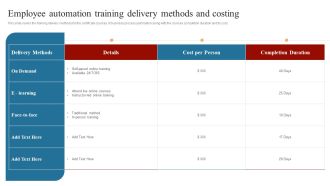 Strategies To Maintain Transportation Employee Automation Training Delivery Methods Ppt Gallery Graphic Tips PDF