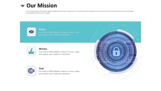 Strategies To Mitigate Cyber Security Risks Our Mission Ppt Model Shapes PDF