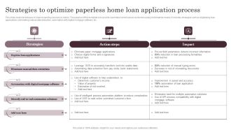 Strategies To Optimize Paperless Home Loan Application Process Inspiration PDF