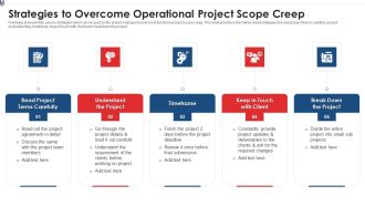 Strategies To Overcome Operational Project Scope Creep Information PDF