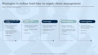 Strategies To Reduce Lead Time In Supply Chain Management Graphics PDF