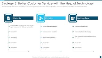 Strategy 2 Better Customer Service Digital Technology Adoption In Banking Industry Case Competition Inspiration PDF