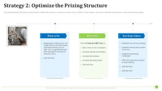 Strategy 2 Optimize The Prizing Structure Structure PDF