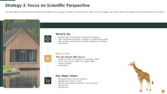 Strategy 3 Focus On Scientific Perspective Ppt Ideas Example Introduction PDF