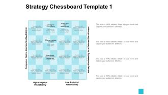 Strategy Chessboard Table Ppt PowerPoint Presentation Professional Example