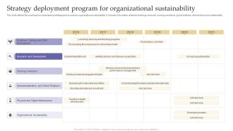 Strategy Deployment Program For Organizational Sustainability Rules PDF