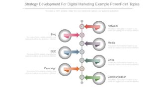 Strategy Development For Digital Marketing Example Powerpoint Topics