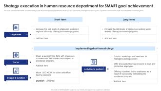 Strategy Execution In Human Resource Department For Smart Goal Achievement Microsoft PDF