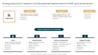 Strategy Execution In Research And Development Department For Smart Goal Achievement Mockup PDF