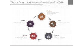 Strategy For Website Optimization Example Powerpoint Guide