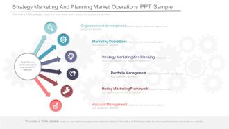 Strategy Marketing And Planning Ppt Sample