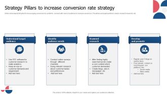 Strategy Pillars To Increase Conversion Rate Strategy Formats PDF