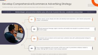 Strategy Playbook For Ecommerce Business Develop Comprehensive Ecommerce Advertising Strategy Topics PDF