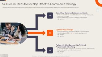 Strategy Playbook For Ecommerce Business Six Essential Steps To Develop Effective Ecommerce Professional PDF