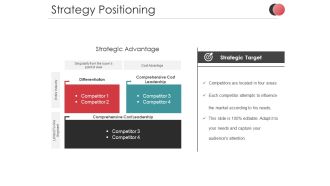Strategy Positioning Ppt PowerPoint Presentation Infographics Pictures