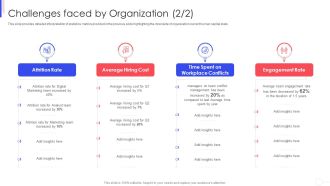 Strategy To Improve Team Proficiency Challenges Faced By Organization Brochure PDF