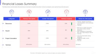 Strategy To Improve Team Proficiency Financial Losses Summary Icons PDF