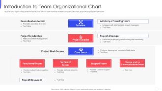 Strategy To Improve Team Proficiency Introduction To Team Organizational Chart Mockup PDF