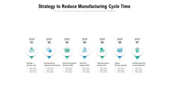 Strategy To Reduce Manufacturing Cycle Time Ppt PowerPoint Presentation Pictures Smartart