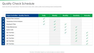 Strawman Project Action Plan Quality Check Schedule Rules PDF