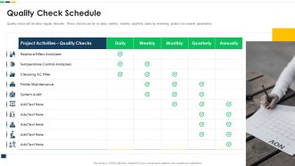 Strawman Proposal For Enterprise Critical Thinking Quality Check Schedule Professional PDF