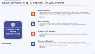 Streamlining HR Service Delivery To Ensure Organizational Transformation Basic Elements Of A Hr Service Rules PDF