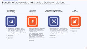 Streamlining HR Service Delivery To Ensure Organizational Transformation Benefits Of Automated Hr Service Introduction PDF