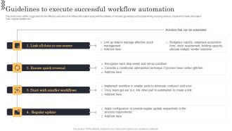 Streamlining Manufacturing Processes With Workflow Automation Guidelines To Execute Successful Workflow Automation Microsoft PDF