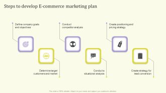 Streamlining Operations Through Clothing Business Strategy Steps To Develop E Commerce Graphics PDF