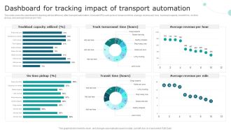 Streamlining Operations With Supply Chain Automation Dashboard For Tracking Impact Of Transport Automation Demonstration PDF
