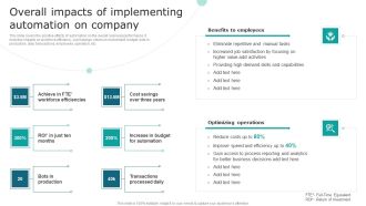 Streamlining Operations With Supply Chain Automation Overall Impacts Of Implementing Automation On Company Formats PDF