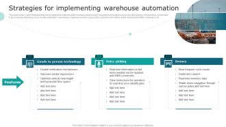 Streamlining Operations With Supply Chain Automation Strategies For Implementing Warehouse Automation Slides PDF
