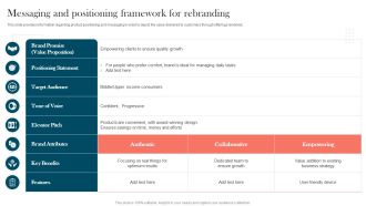 Strengthening Brand Messaging And Positioning Framework For Rebranding Topics PDF