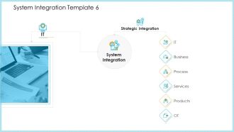 Structural Consolidation Procedure System Integration Services Ppt Slides Vector PDF
