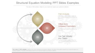 Structural Equation Modeling Ppt Slides Examples