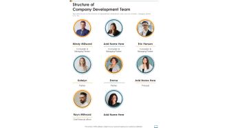 Structure Of Company Development Team One Pager Sample Example Document