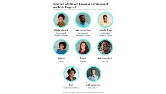 Structure Of Efficient Business Development Methods Proposal One Pager Sample Example Document