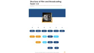 Structure Of Film And Broadcasting Team One Pager Sample Example Document