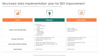 Structured Data Implementation Plan For SEO Improvement Portrait PDF