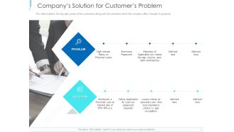 Subordinate Debt Pitch Deck For Fund Raising Companys Solution For Customers Problem Diagrams PDF